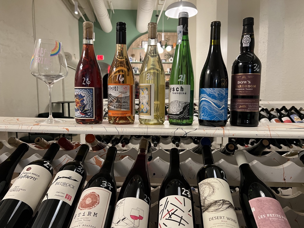 Feature image for Where to Find Great Wine in Dayton